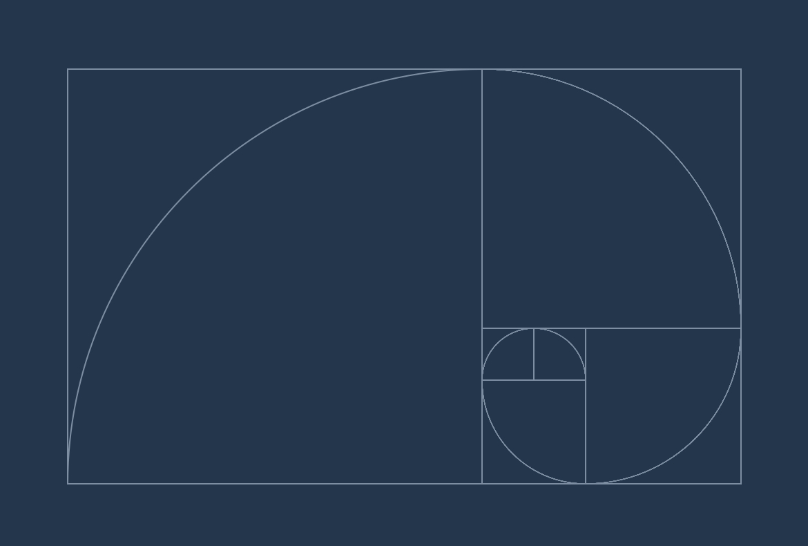 Golden-Ratio-Graph