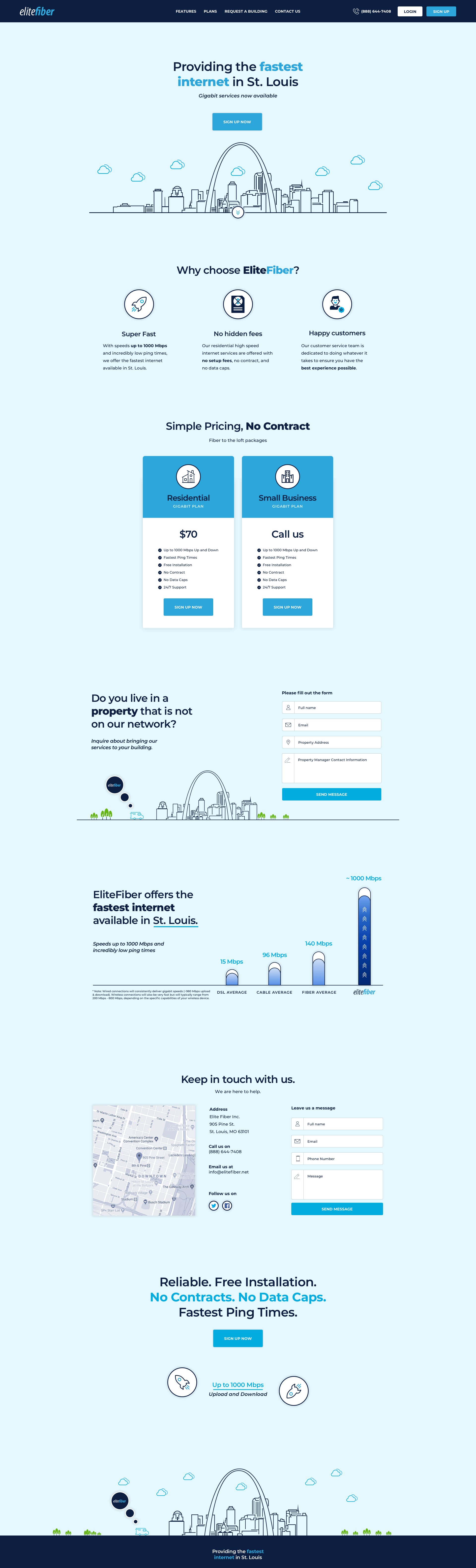 EliteFiber2